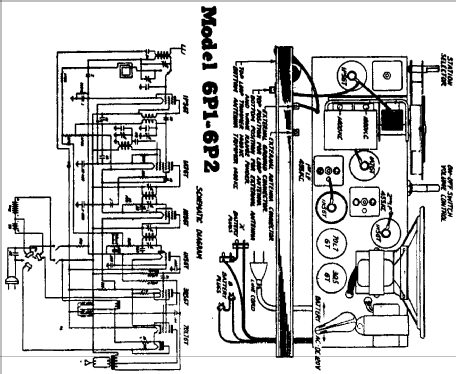 6P2 ; Majestic Radio & (ID = 752078) Radio