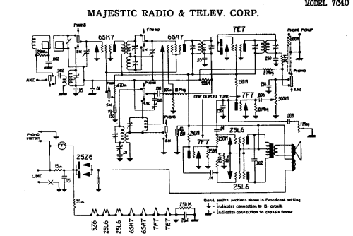7C40 ; Majestic Radio & (ID = 747050) Radio