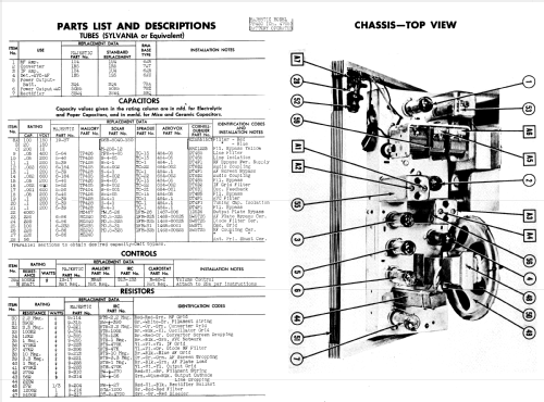 Mighty Monarch Of The Air 7P420 Ch= 4705; Majestic Radio & (ID = 900169) Radio