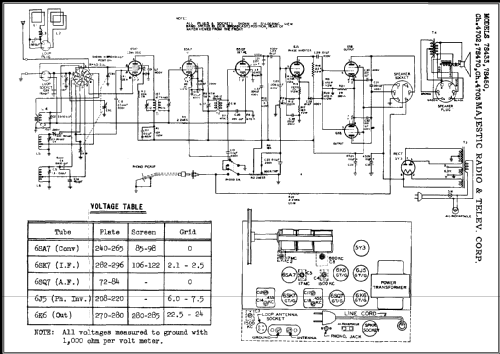 7S450 Ch= 4702; Majestic Radio & (ID = 468132) Radio