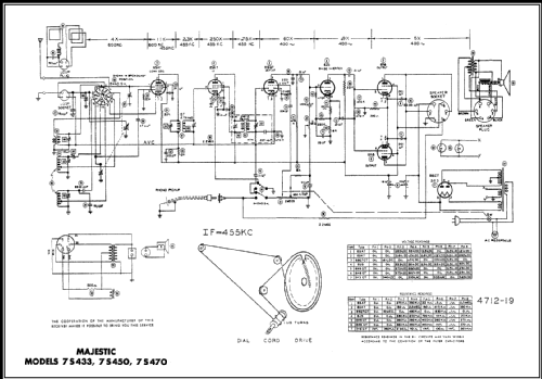 7S450 Ch= 4702; Majestic Radio & (ID = 468136) Radio