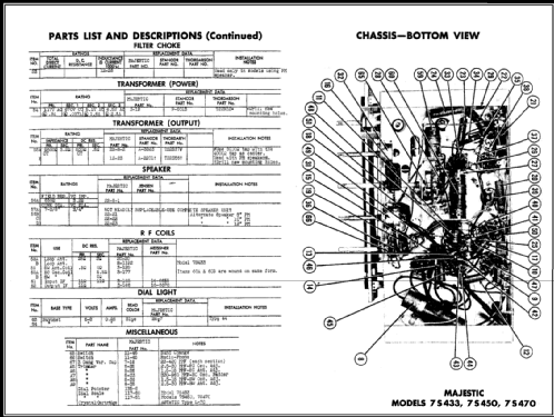 7S450 Ch= 4702; Majestic Radio & (ID = 468137) Radio