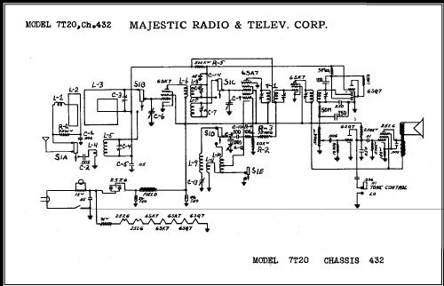 7T20 Ch= 432; Majestic Radio & (ID = 468153) Radio