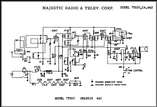 7TU20 Ch= 442; Majestic Radio & (ID = 468108) Radio