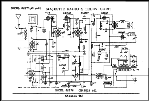 8C176 Ch= 461; Majestic Radio & (ID = 469075) Radio