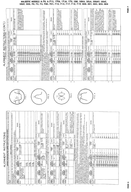 A-70 ; Majestic Radio & (ID = 2991321) Fernseh-E