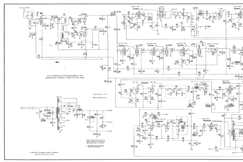 A-712 ; Majestic Radio & (ID = 2991332) Television