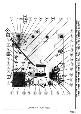 A-712 ; Majestic Radio & (ID = 2991341) Televisore