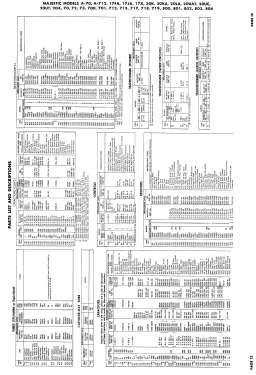 A-712 ; Majestic Radio & (ID = 2991344) Fernseh-E