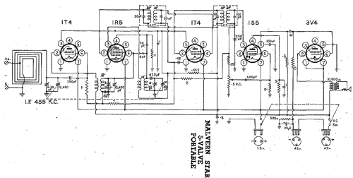 5-Valve Portable 1949; Malvern Star brand, (ID = 1989751) Radio