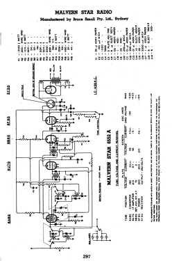 6552A; Malvern Star brand, (ID = 1942747) Radio