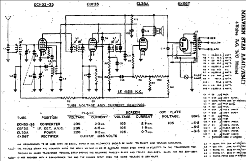 AA411; Malvern Star brand, (ID = 1989752) Radio