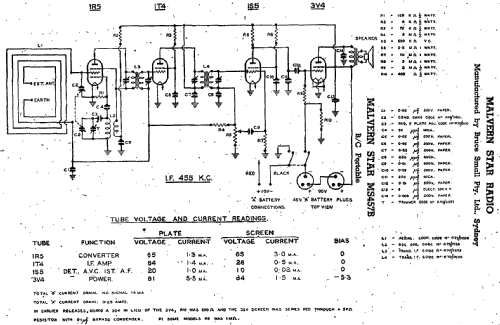 MS457B; Malvern Star brand, (ID = 1989750) Radio