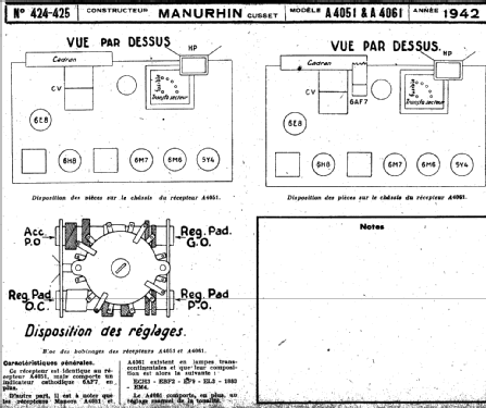 A4061; Manora, Manufacture (ID = 219773) Radio