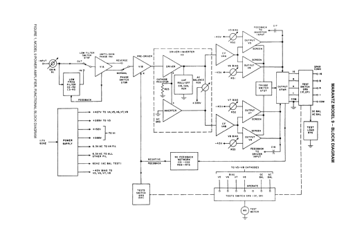 Power Amplifier Model 9; Marantz Sound United (ID = 1966642) Verst/Mix