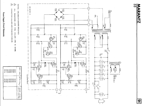 Console Stereo Preamplifier 33; Marantz Sound United (ID = 2580624) Ampl/Mixer