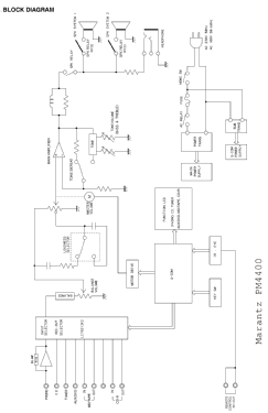 Integrated Amplifier PM4400; Marantz Sound United (ID = 3042114) Ampl/Mixer