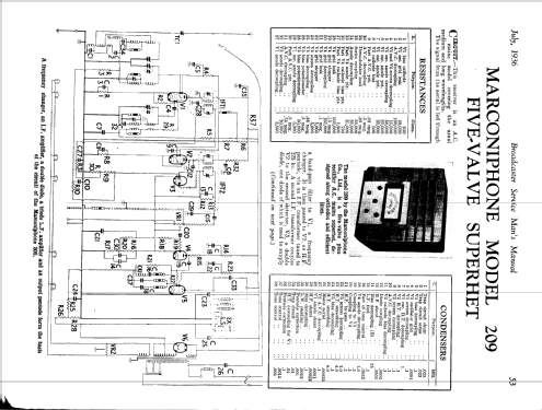 209; Marconi Co. (ID = 1135103) Radio