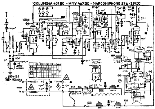 290 DC; Marconi Co. (ID = 1984394) Radio