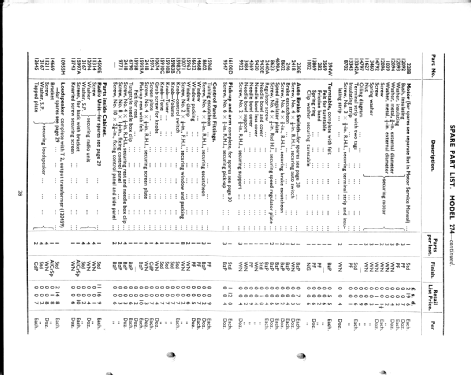 Marconiphone 272; Marconi Co. (ID = 2588196) Radio