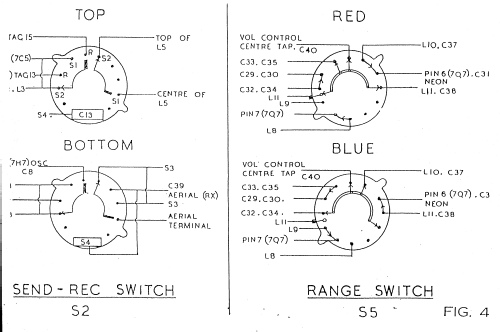 Spy Radio Set Type A Mk. III ; Marconi Co. (ID = 2388593) Mil TRX