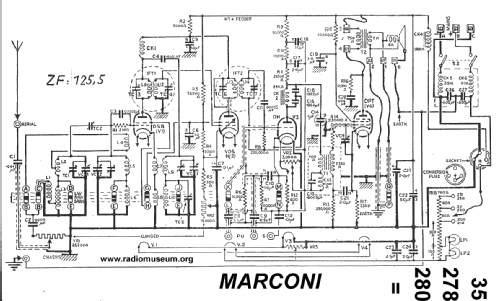 278; Marconi Co. (ID = 24688) Radio