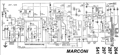 287; Marconi Co. (ID = 24701) Radio
