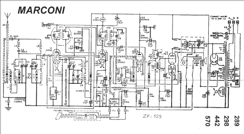 289; Marconi Co. (ID = 24480) Radio