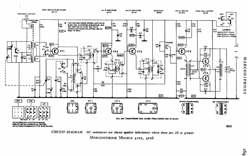 4102; Marconi Co. (ID = 726383) Radio