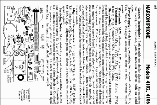 4102; Marconi Co. (ID = 726384) Radio