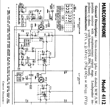 4112; Marconi Co. (ID = 768786) Radio