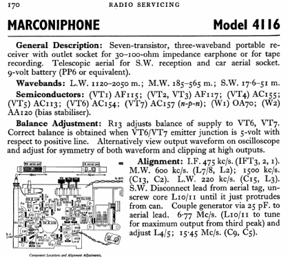 4116; Marconi Co. (ID = 775299) Radio