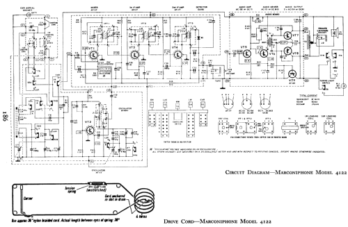 4122; Marconi Co. (ID = 806669) Radio