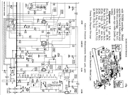 4302; Marconi Co. (ID = 768777) Radio