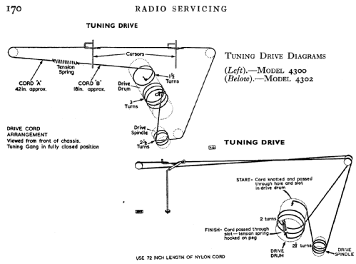 4302; Marconi Co. (ID = 768778) Radio