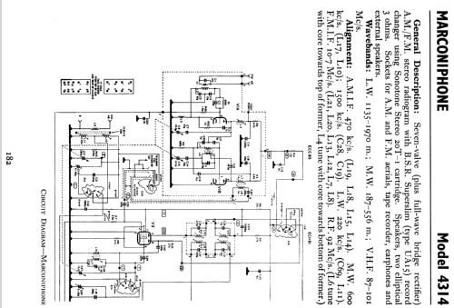 4314; Marconi Co. (ID = 806672) Radio