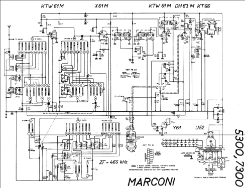 5300; Marconi Co. (ID = 18598) Radio