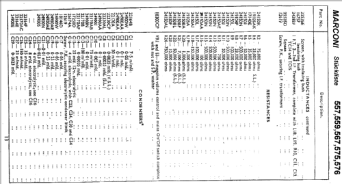 557; Marconi Co. (ID = 24510) Radio