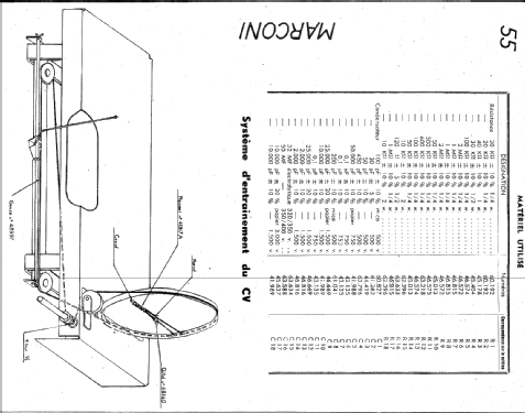 55 Ch= 550; Marconi marque, Cie. (ID = 18612) Radio