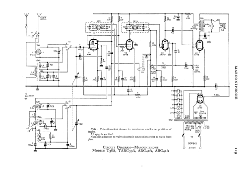 ARG41A; Marconi Co. (ID = 549876) Radio