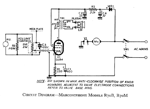 R 70 B; Marconi Co. (ID = 562874) R-Player