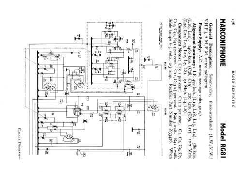 RG81; Marconi Co. (ID = 594856) Radio