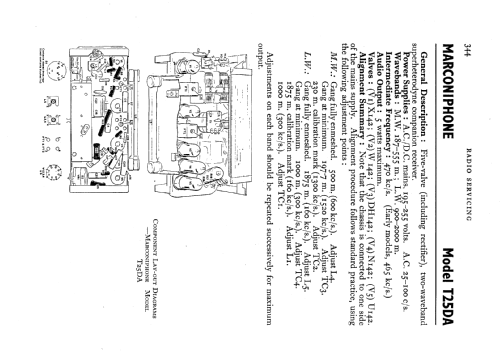 T25DA; Marconi Co. (ID = 533772) Radio