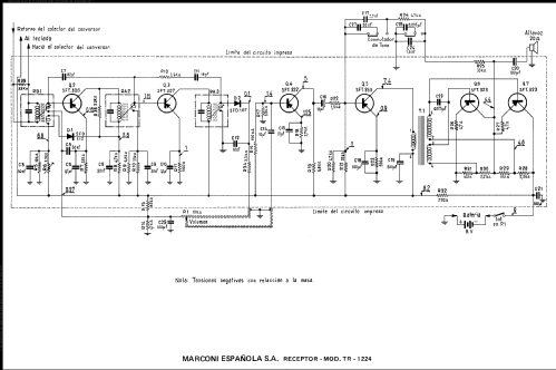 TR-1224; Marconi Española S.A (ID = 616717) Radio