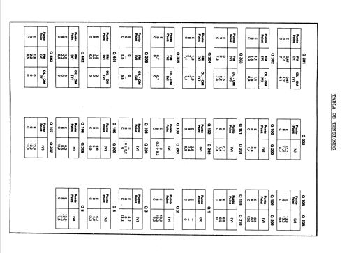 Autovox MA-774-B; Marconi Española S.A (ID = 1074769) Car Radio