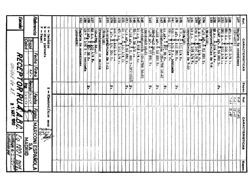 RU.4B ; Marconi Española S.A (ID = 2461390) Commercial Re