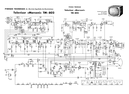 TM-802; Marconi Española S.A (ID = 1984725) Television