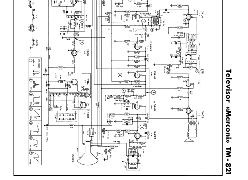 TM-821; Marconi Española S.A (ID = 1984825) Television