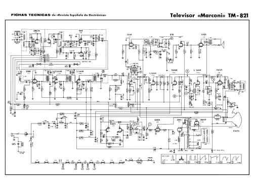 TM-821; Marconi Española S.A (ID = 1984826) Television