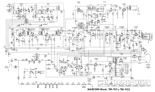 TM-931; Marconi Española S.A (ID = 2063473) Television